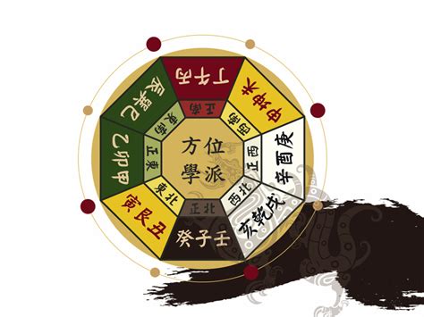 屬龍塔位方向|【屬龍塔位方向】「建議方位選屬龍塔位！」你絕對不能錯過的風。